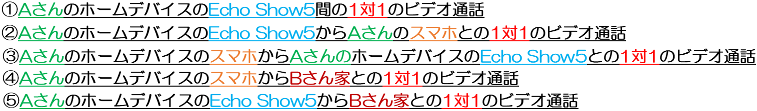 ビデオ通話の5つのパターン_