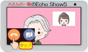 AさんのEcho Show 5終了ボタン