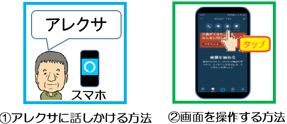 連絡先aのスマホのalexaアプリから 連絡先bへの ビデオ通話 と 呼びかけ たんてったんブログ