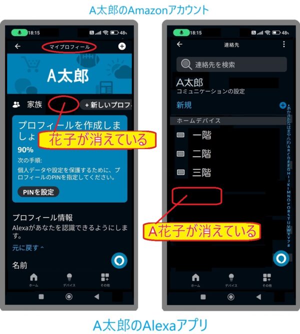 A太郎のAlexaアプリのプロフィールと家族からA花子が消えている。