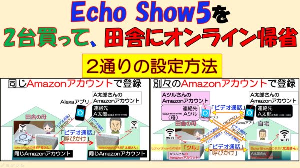 アイキャッチ_Echo show 5を2台買ってオンライン帰省