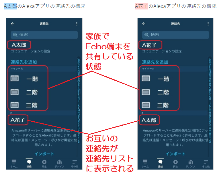 Alexaアプリの連絡先リスト ３種類の削除の方法 連絡先リストから削除できないとき たんてったんブログ